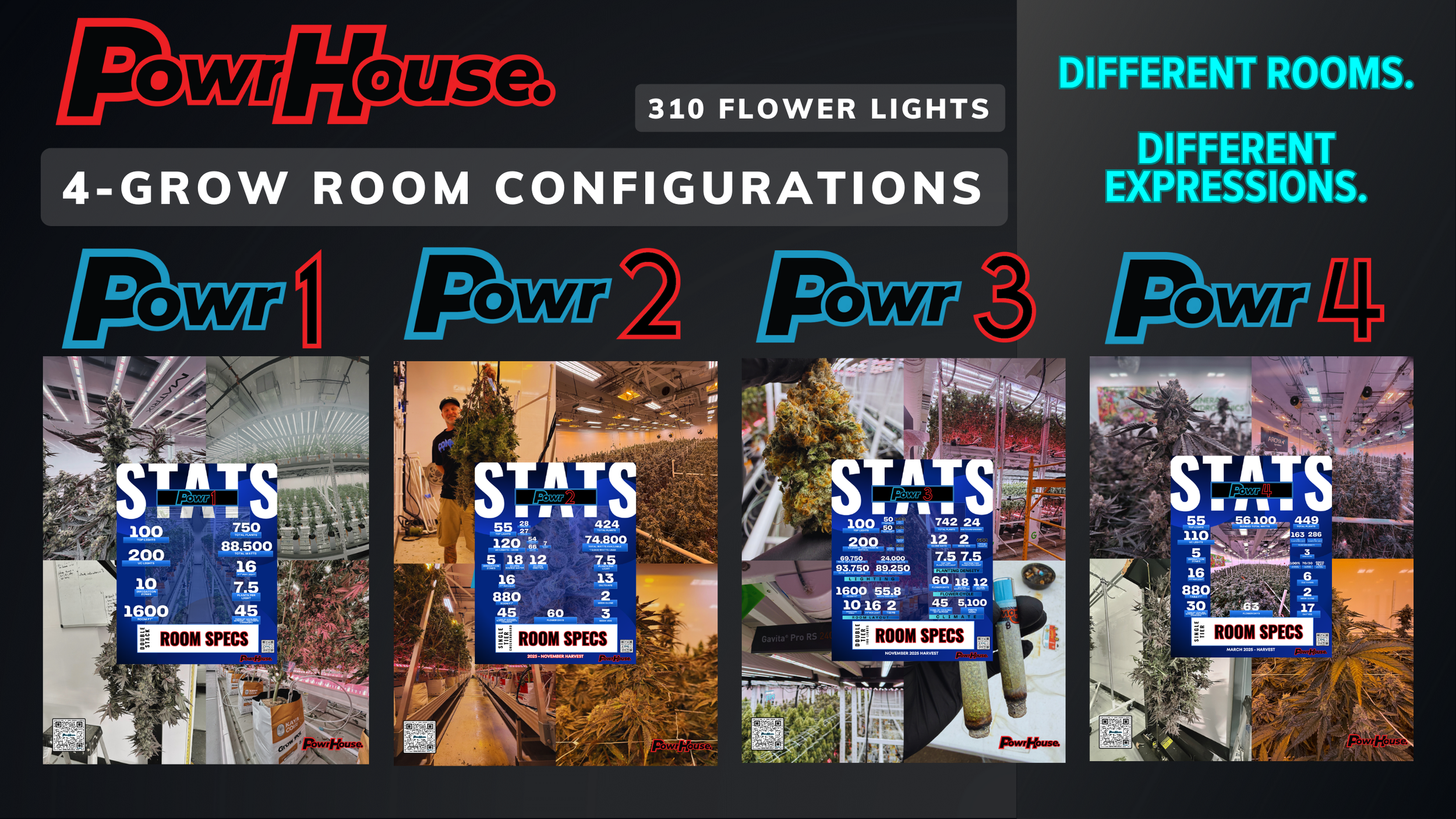 ▪️50‘s【POWR HOUSE】ALL in ONE Powr Rooms — PowrSupplies